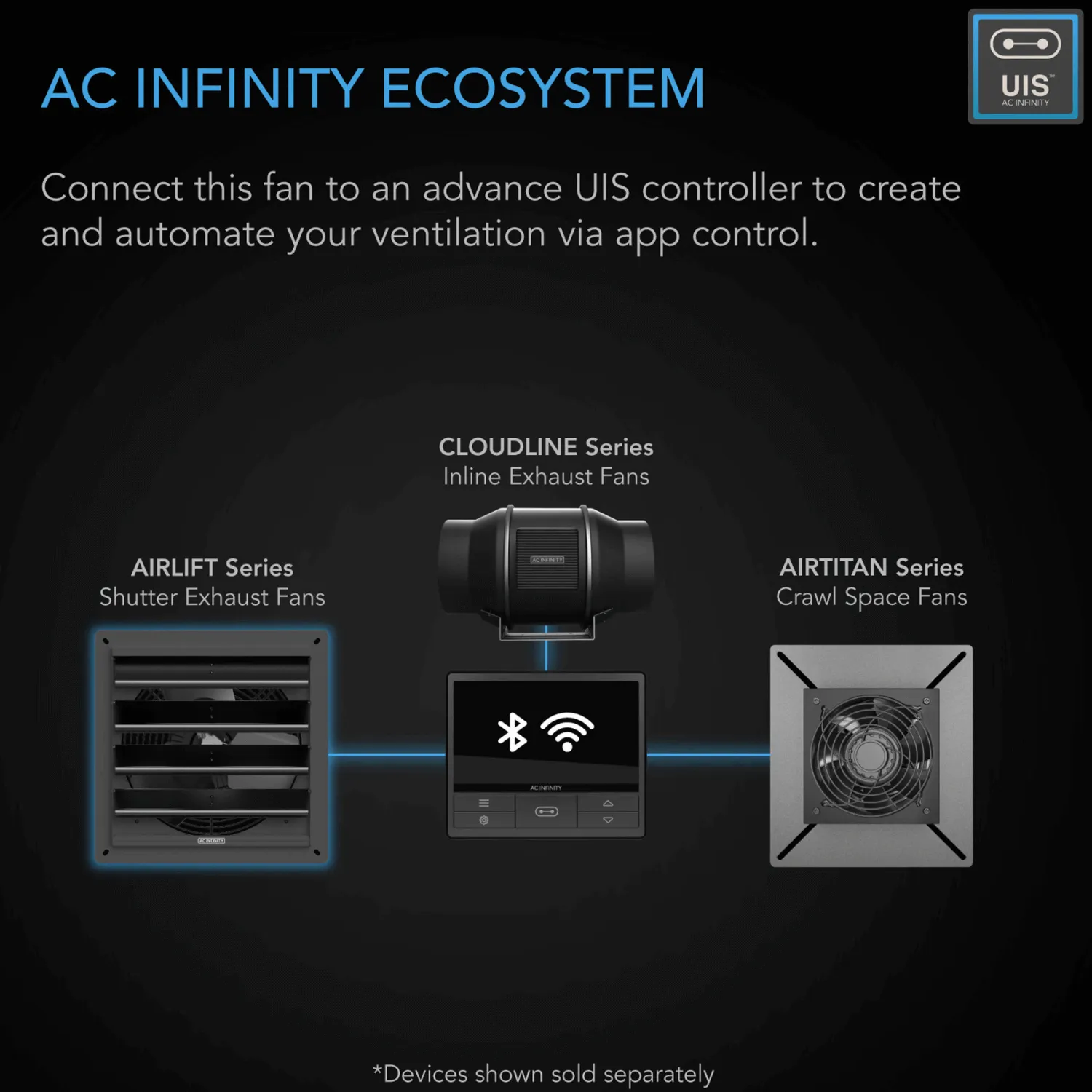 AC Infinity AIRLIFT S20, Shutter Exhaust Ventilation Fan 20", Speed Controller