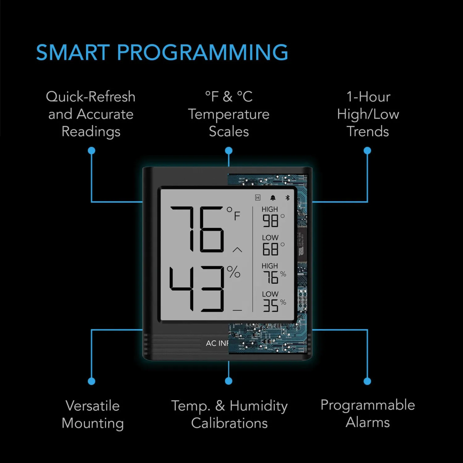 AC Infinity CLOUDCOM B1, Smart Thermo-Hygrometer with Data App, 12 ft. Sensor Probe